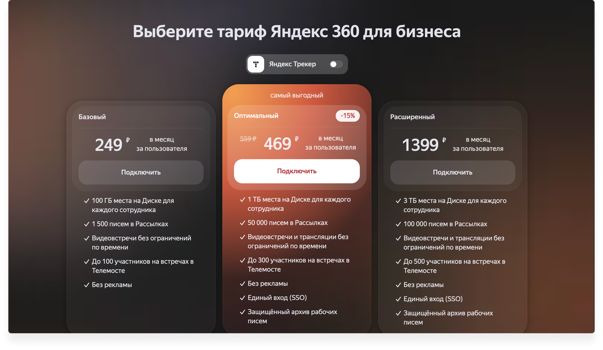 Тарифы Яндекс 360